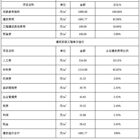 1677314409327302.png image.png