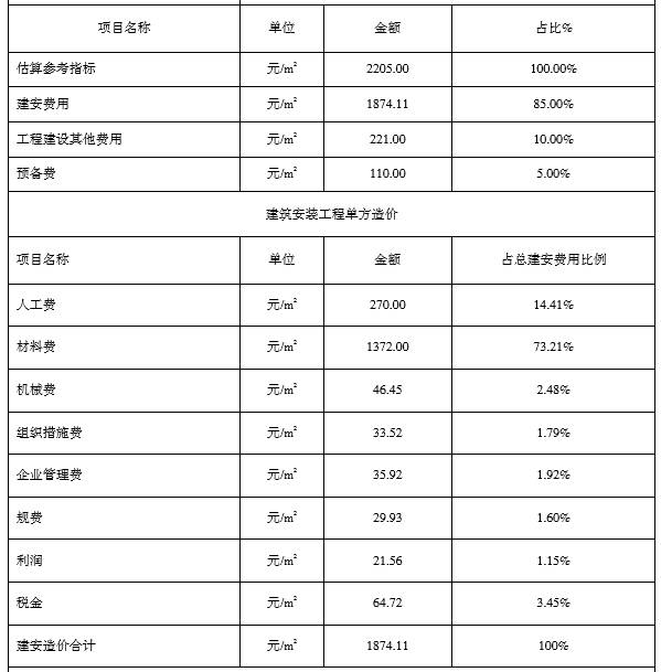 1677314514727099.png image.png